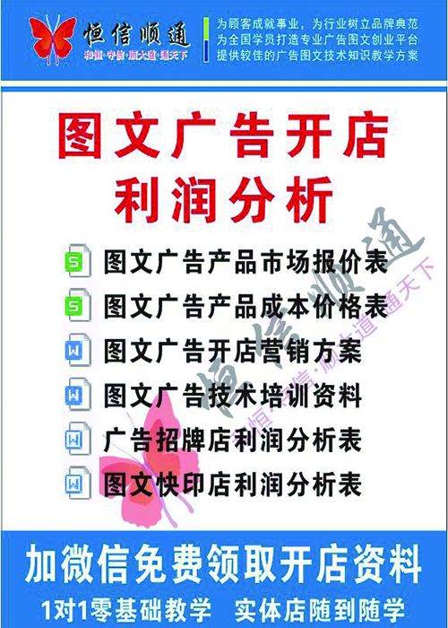 開個(gè)小型廣告圖文店，真能賺錢嗎？——從市場(chǎng)營(yíng)銷策劃角度深度解析